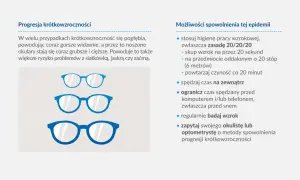 Trzy pary okularów korekcyjnych w różnych rozmiarach, od najmniejszych do największych.