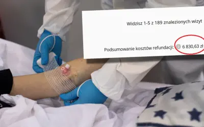Podsumowanie kosztów refundacji: 6 830,63 zł. Czy to koszt zabiegu entropium?