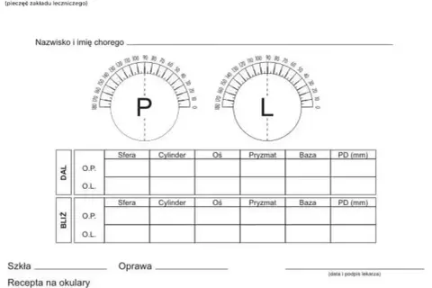 Formularz recepty na okulary z polami na dane pacjenta, wyniki badania wzroku (co oznacza sfera w okularach), oraz tabelą do wpisania parametrów szkieł i oprawy.