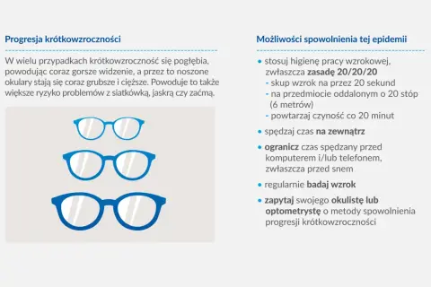 Trzy pary okularów korekcyjnych w różnych rozmiarach, od najmniejszych do największych.