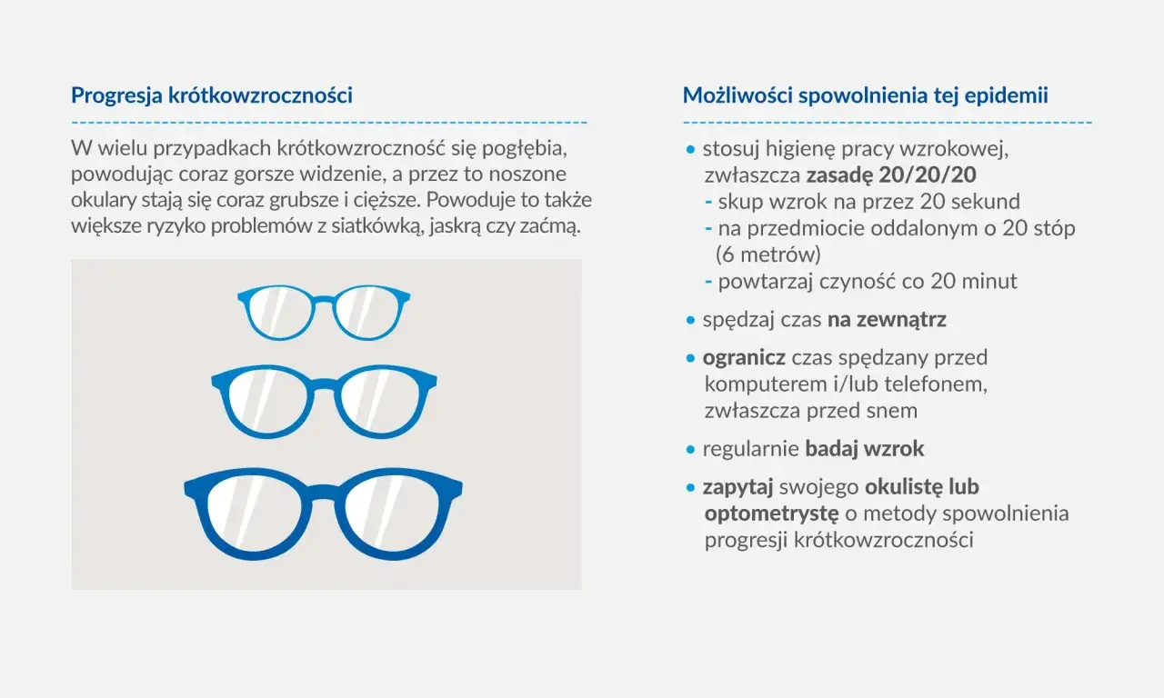 Trzy pary okularów korekcyjnych w różnych rozmiarach, od najmniejszych do największych.