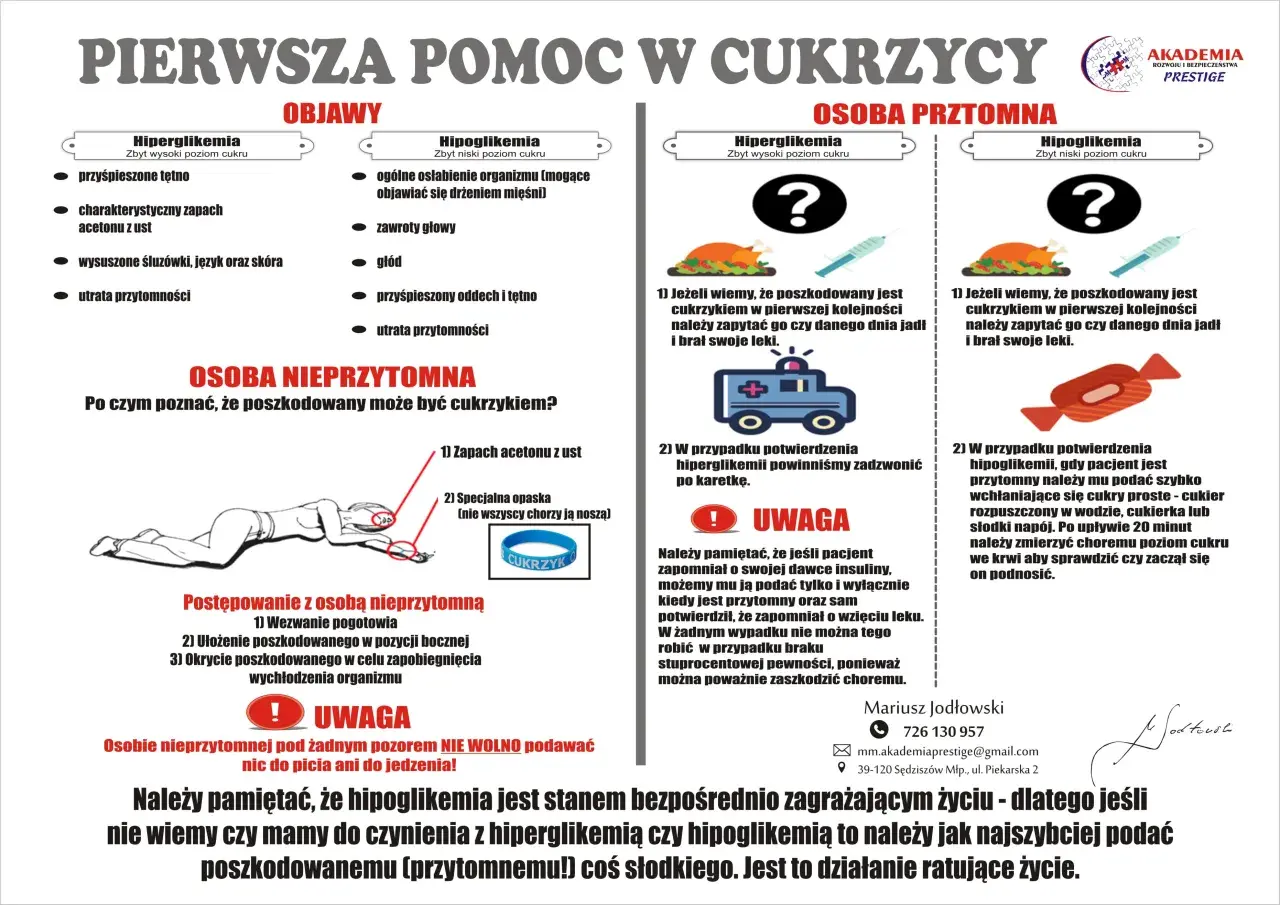 Grafika przedstawia schemat pierwszej pomocy w cukrzycy, z podziałem na objawy hiperglikemii i hipoglikemii oraz postępowanie z osobą przytomną i nieprzytomną.