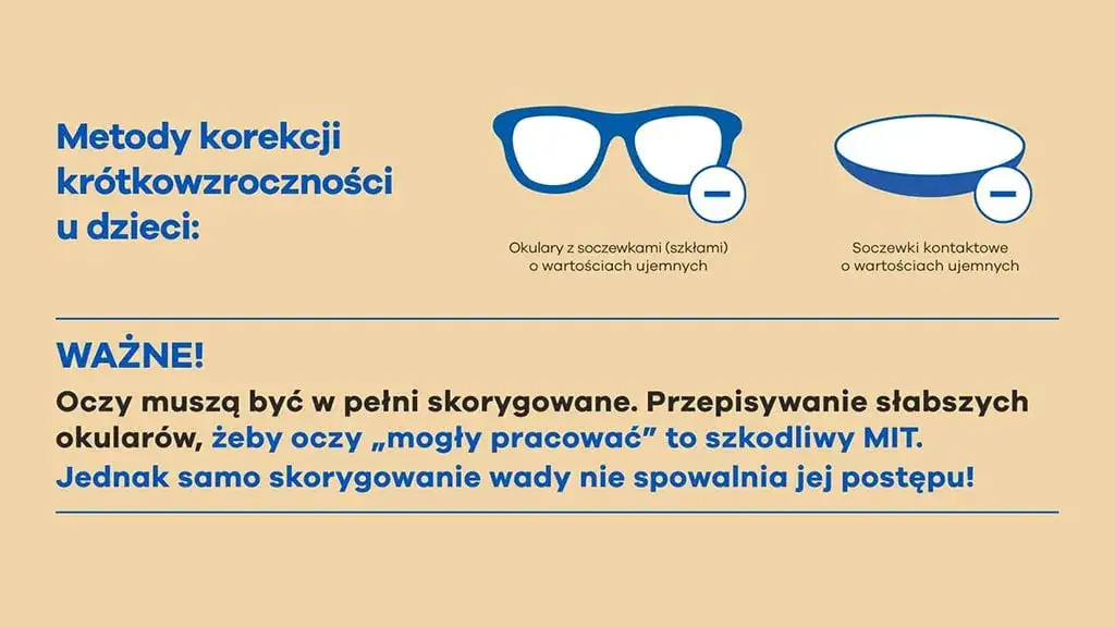 Metody korekcji krótkowzroczności porównanie
