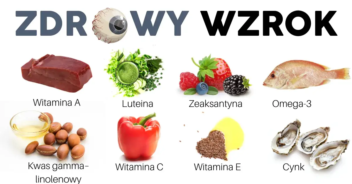 produkty bogate w witaminę A na wzrok